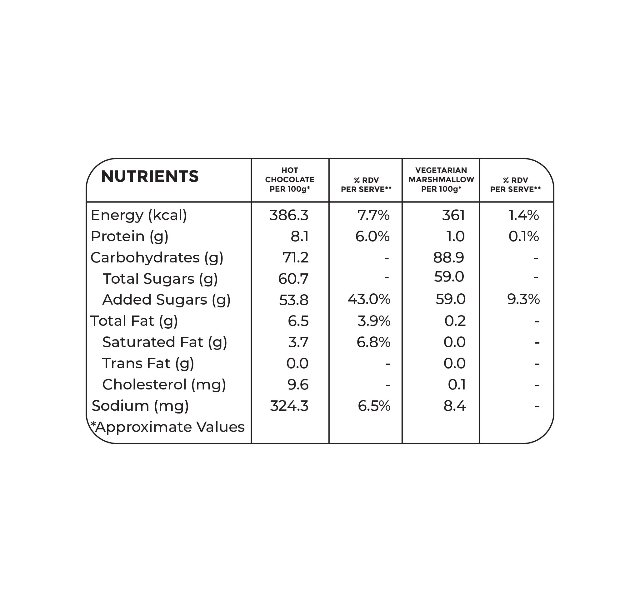 Hot Chocolate with Marshmallows | 170 gm